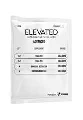Elevated Integrative Wellness | Advanced