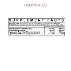GHK-Cu