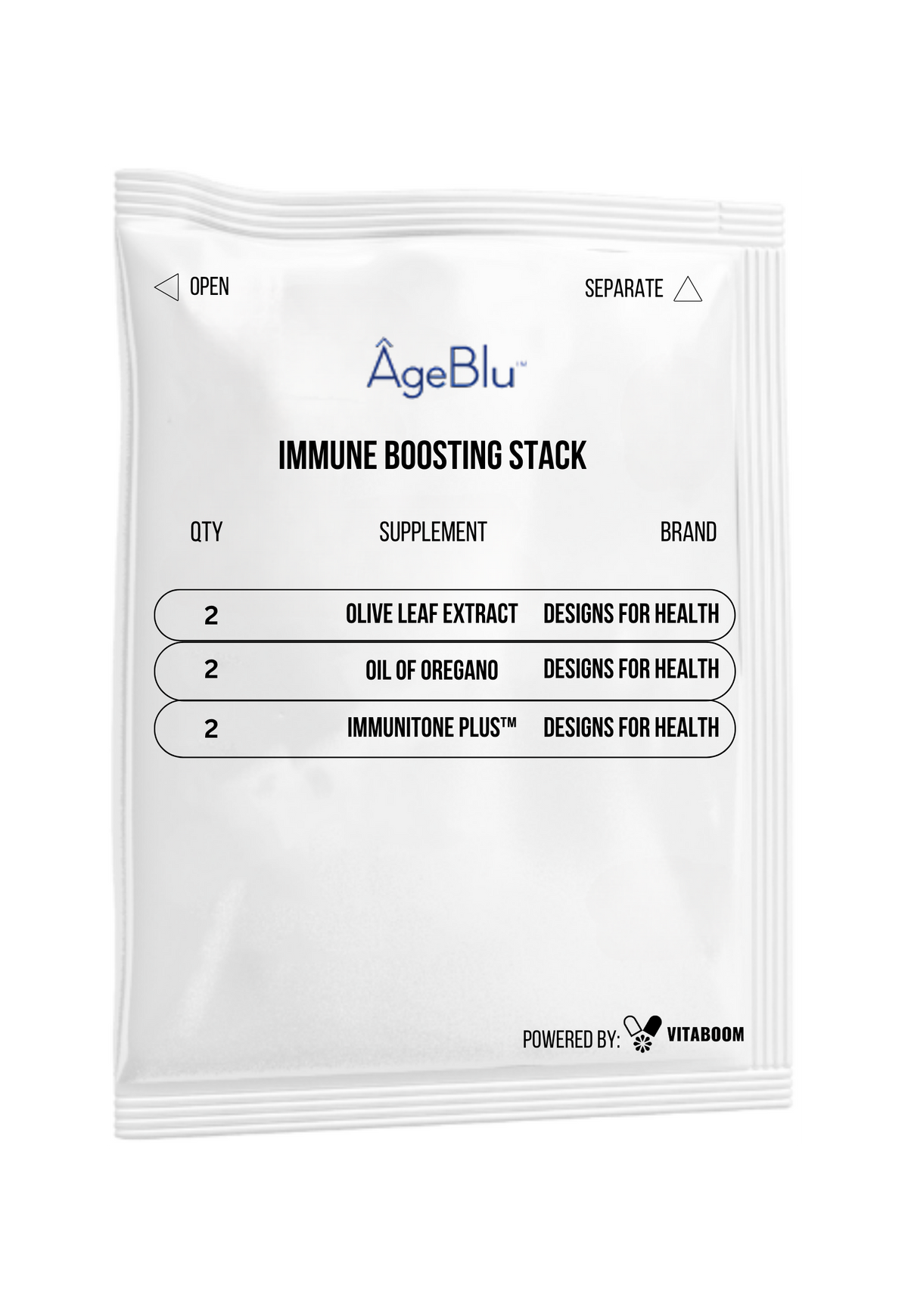 Ageblu | Immune Boosting Stack