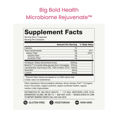 The Synthesis of Wellness | Intestinal Microbiome and Barrier Support