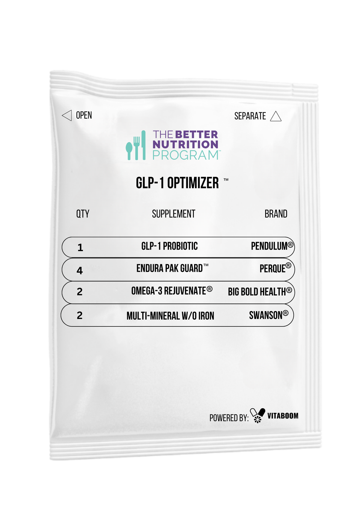 BNP | GLP-1 Optimizer