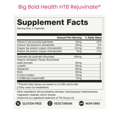 HTB Rejuvinate®