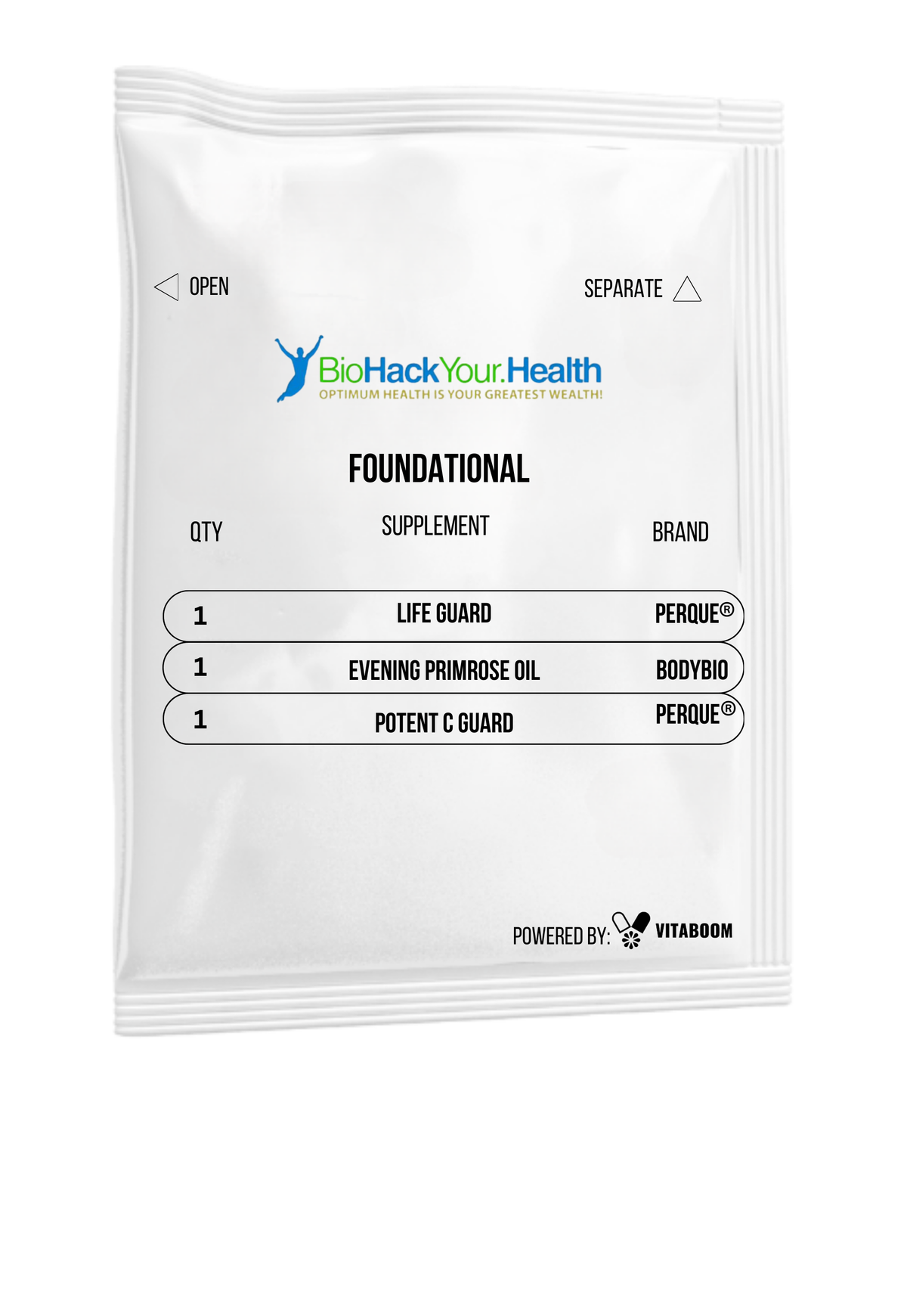 BioHackYour.Health | Foundation