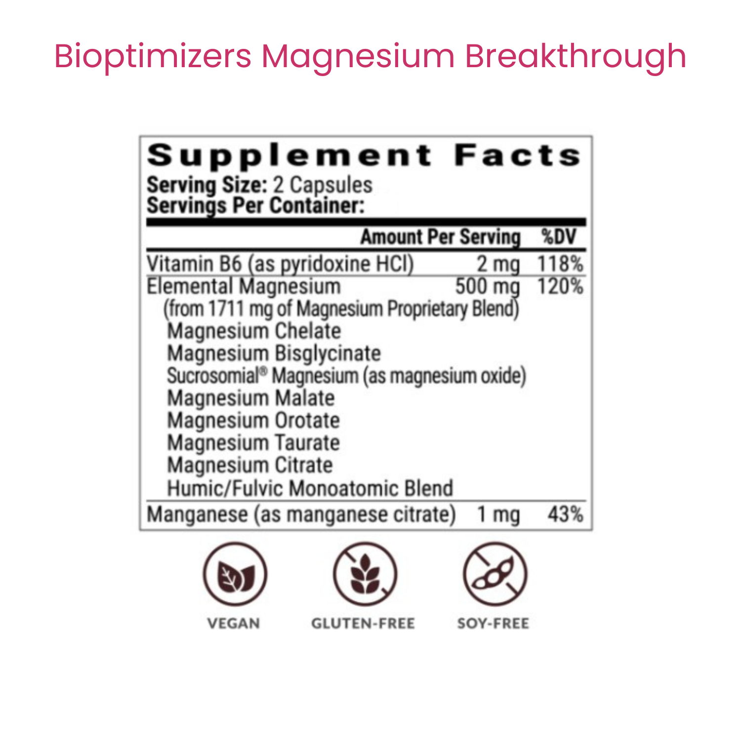Magnesium Breakthrough 225mg