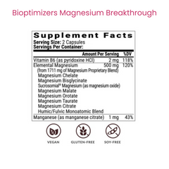 Magnesium Breakthrough 225mg