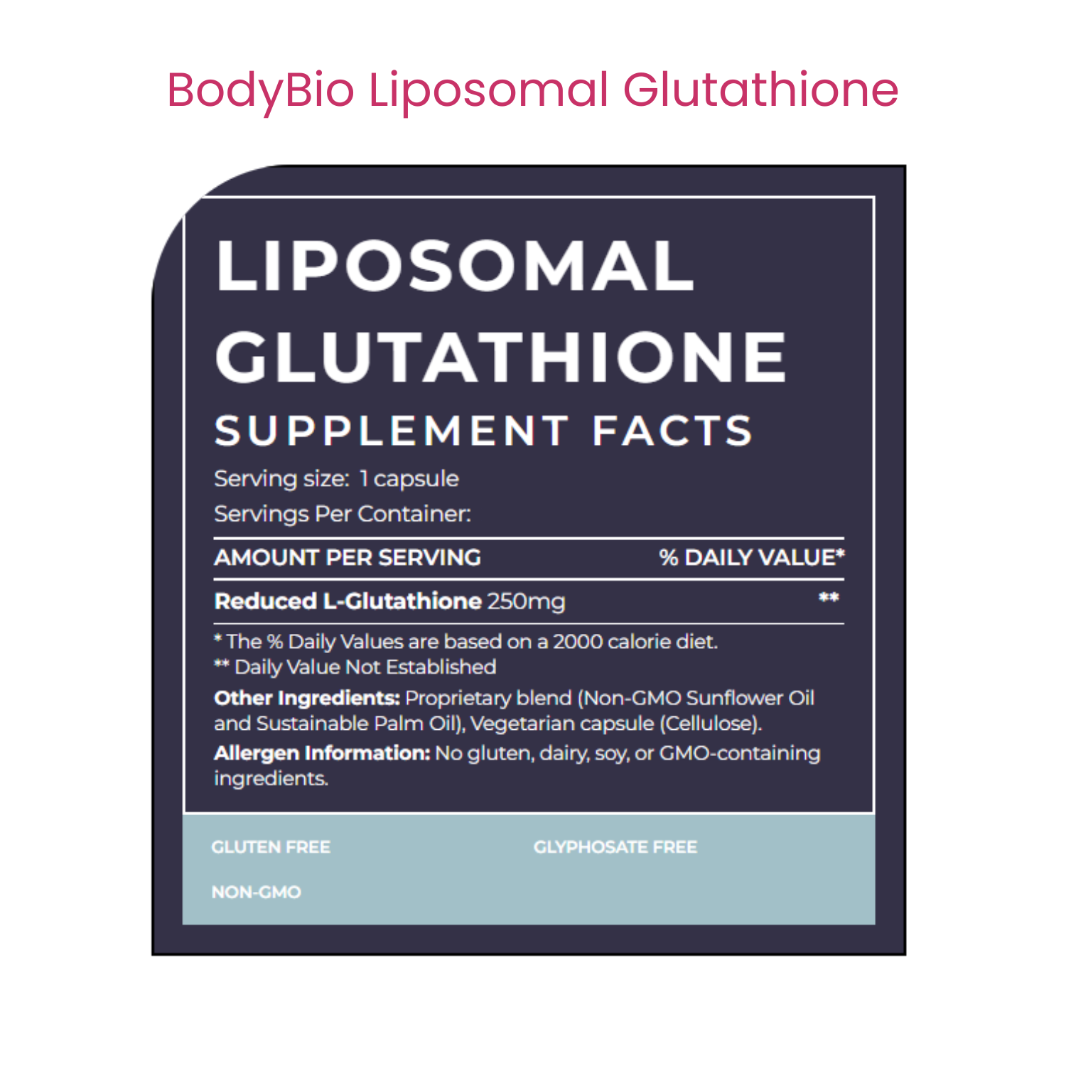 Liposomal Glutathione 250mg
