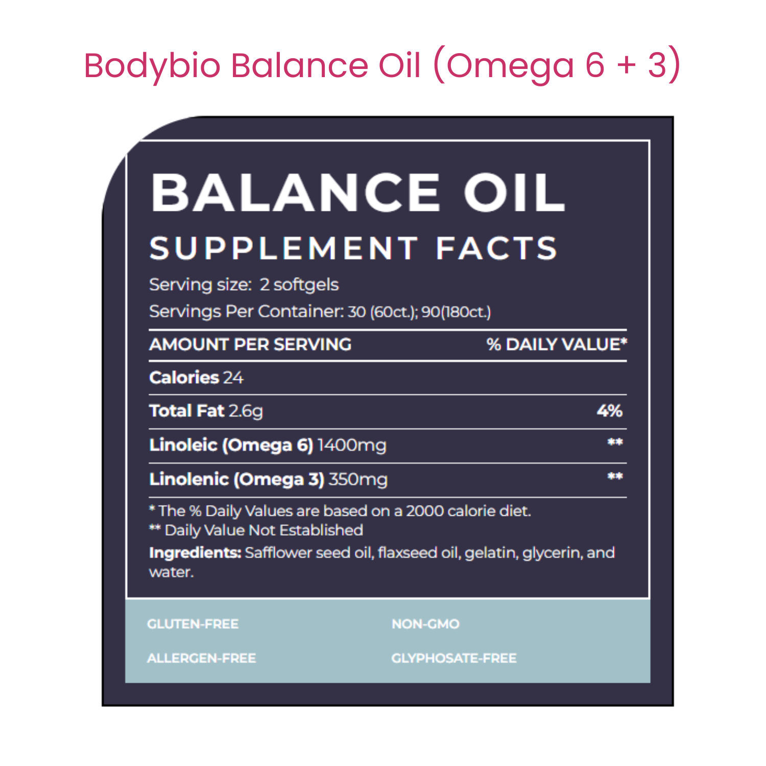 BodyBio | Detox