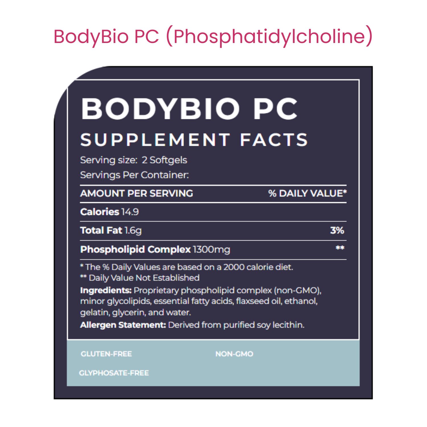 BodyBio | Detox