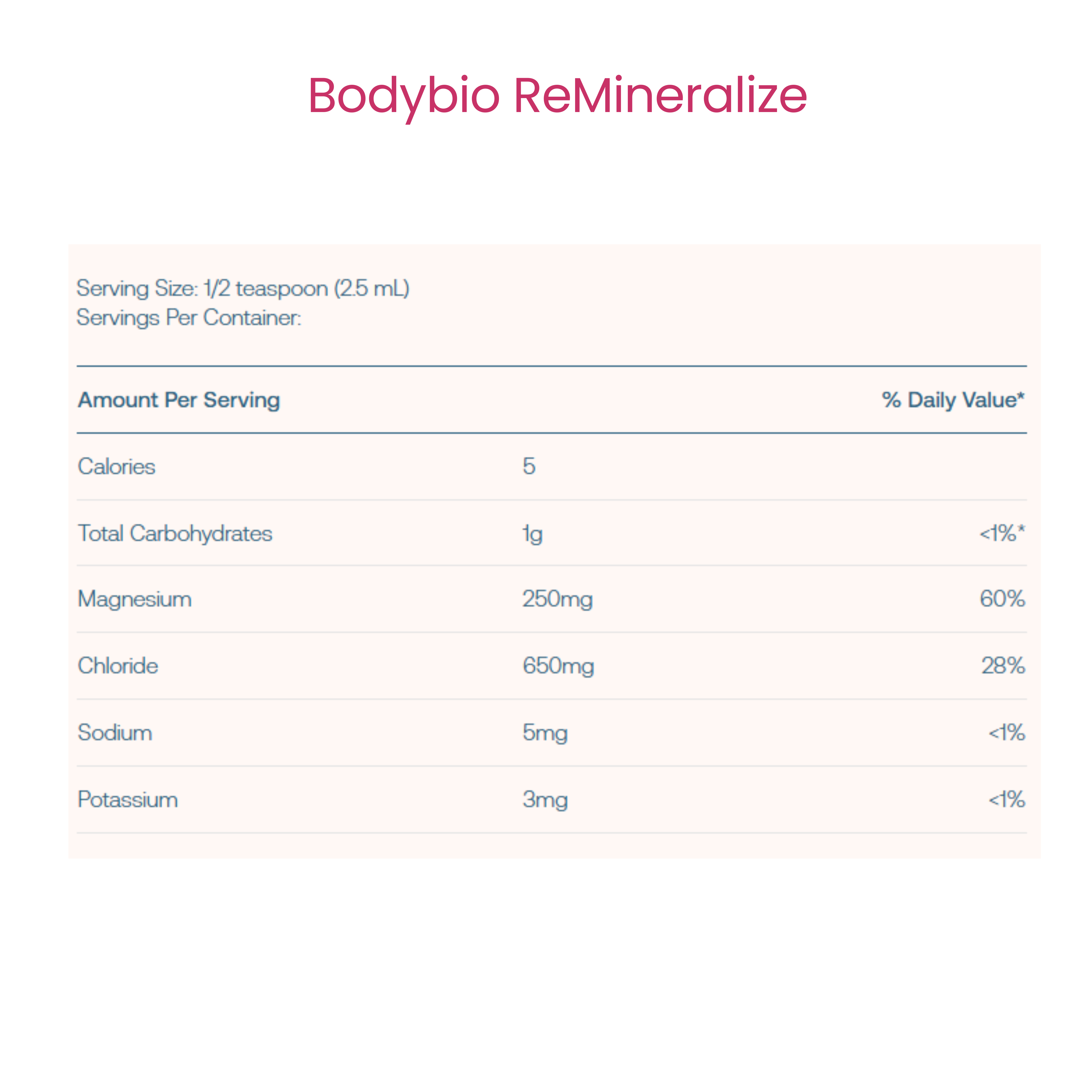 BodyBio | Detox