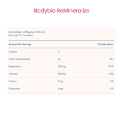 ReMineralize