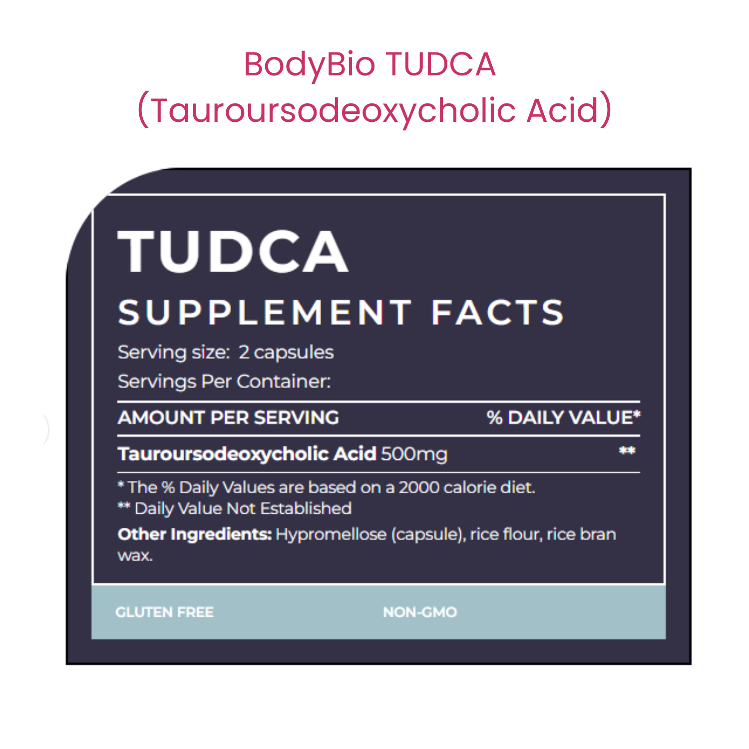 BodyBio | Detox