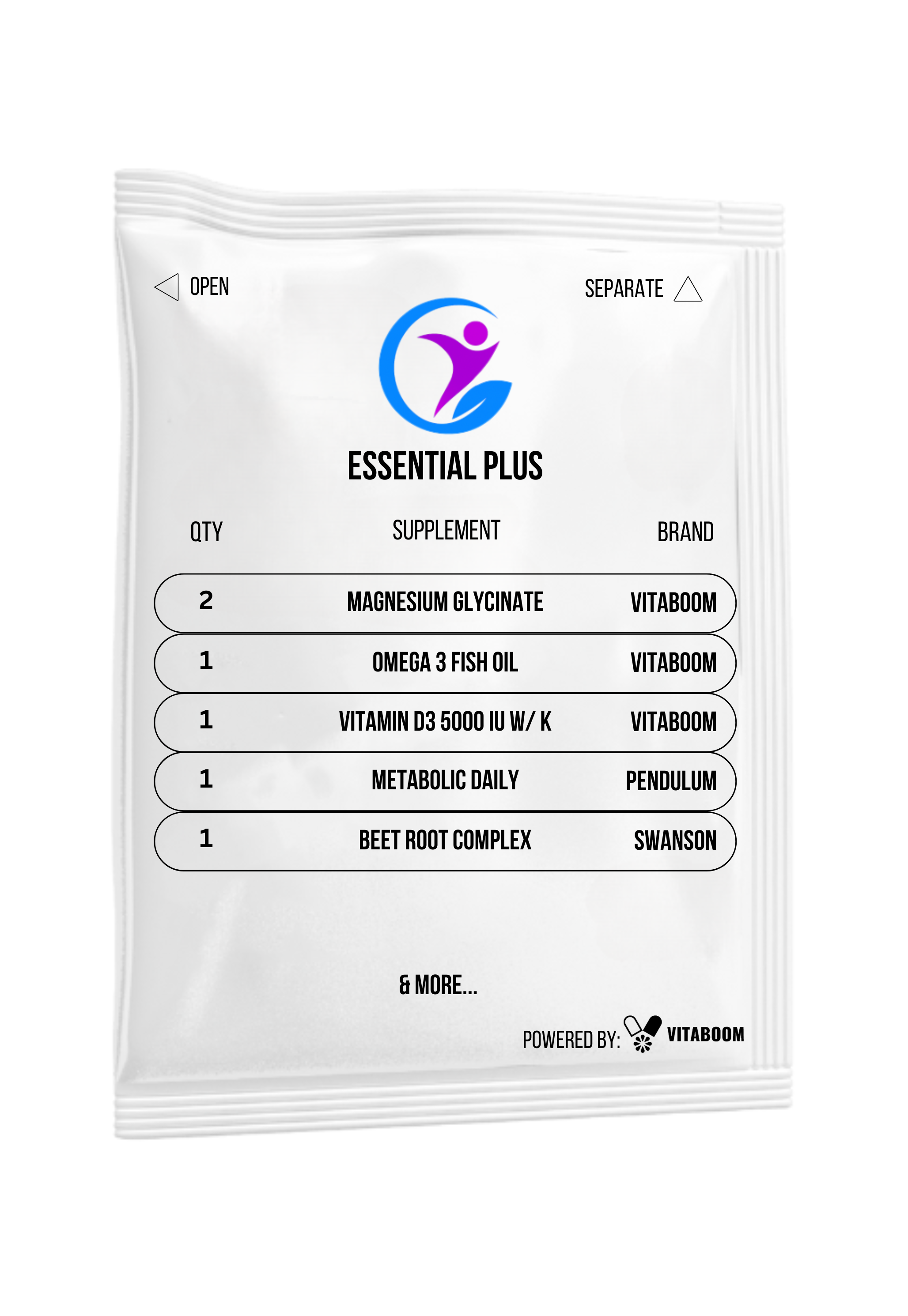 Brand New You | Essential Plus