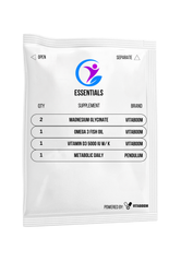 Brand New You | Essentials