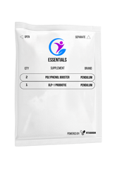 Brand New You | Lean Life Essentials
