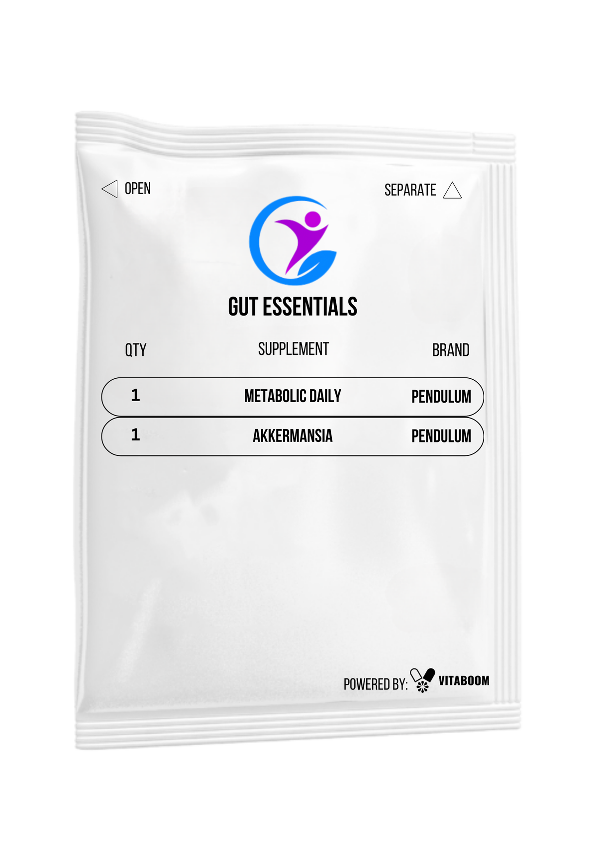 Brand New You | Gut Essentials