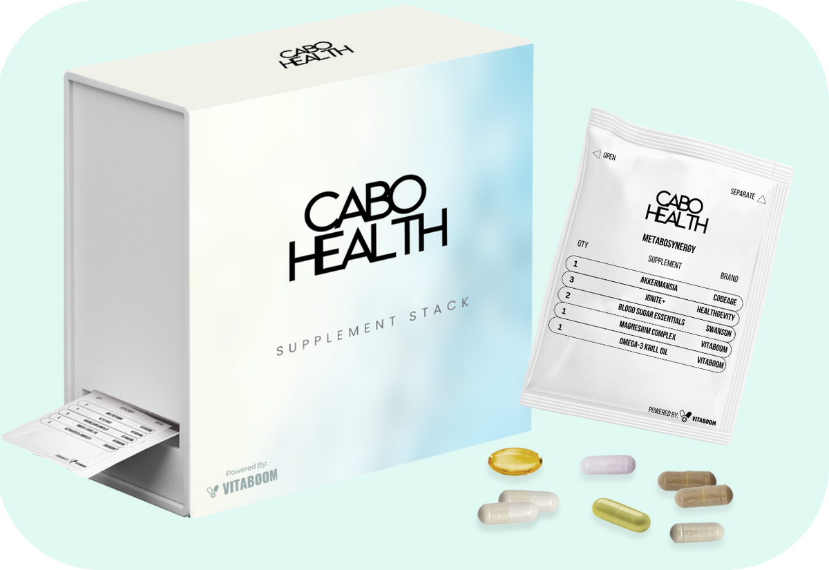 Cabo Health | MetaboSynergy