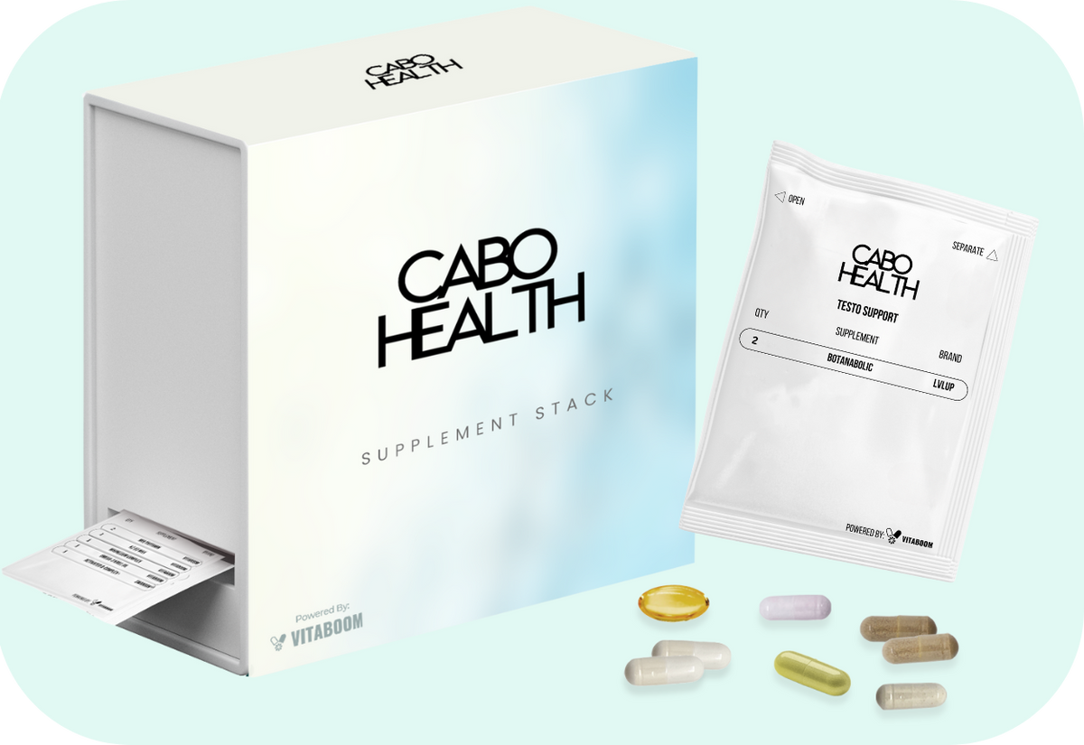 Cabo Health | Testo support