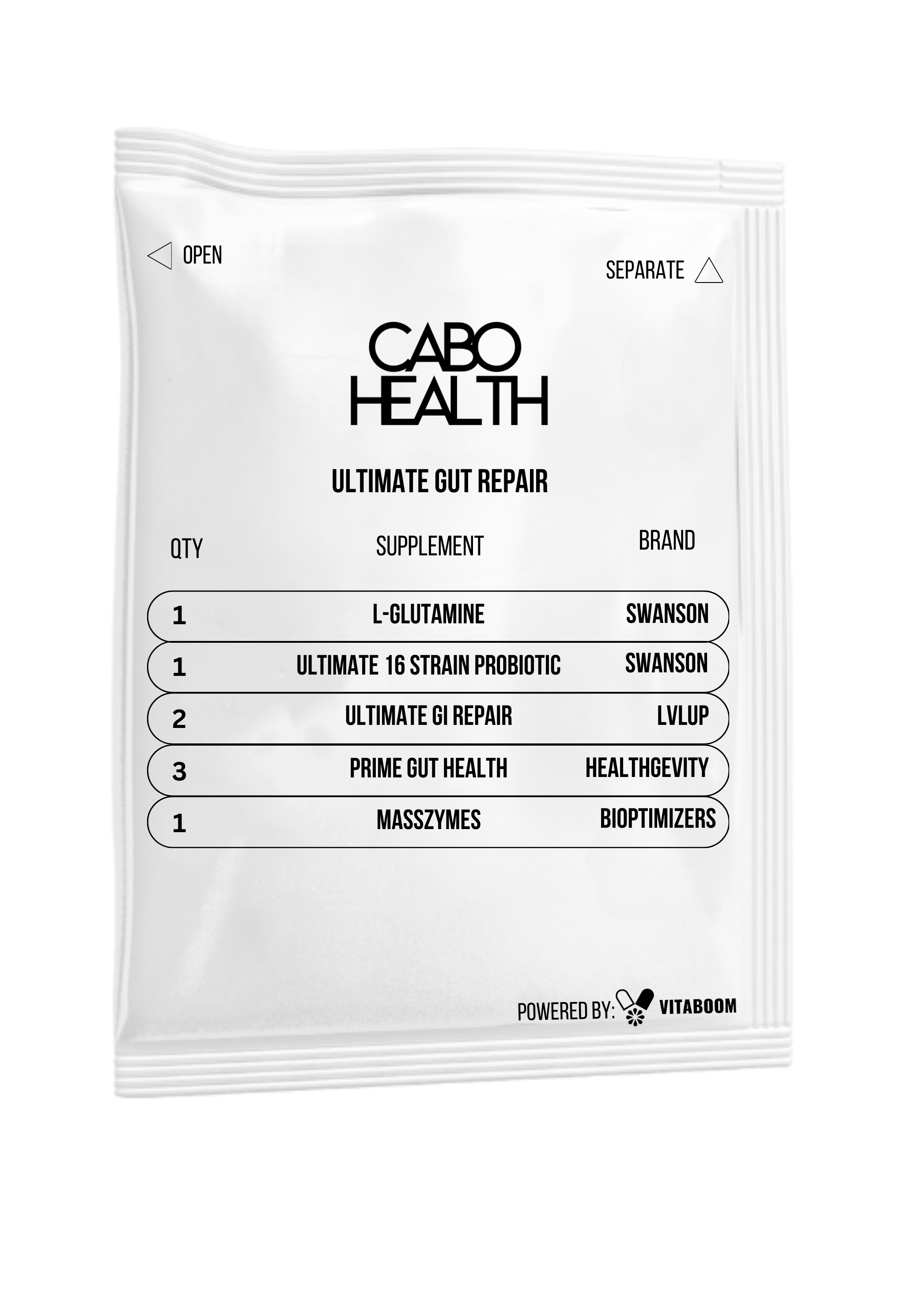 Cabo Health | Ultimate Gut Repair