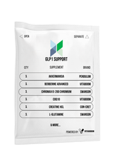 CareSync Concierge | GLP1 Support