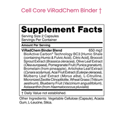 ViRadChem Binder †