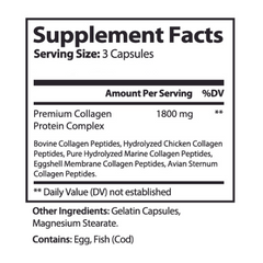 Collagen