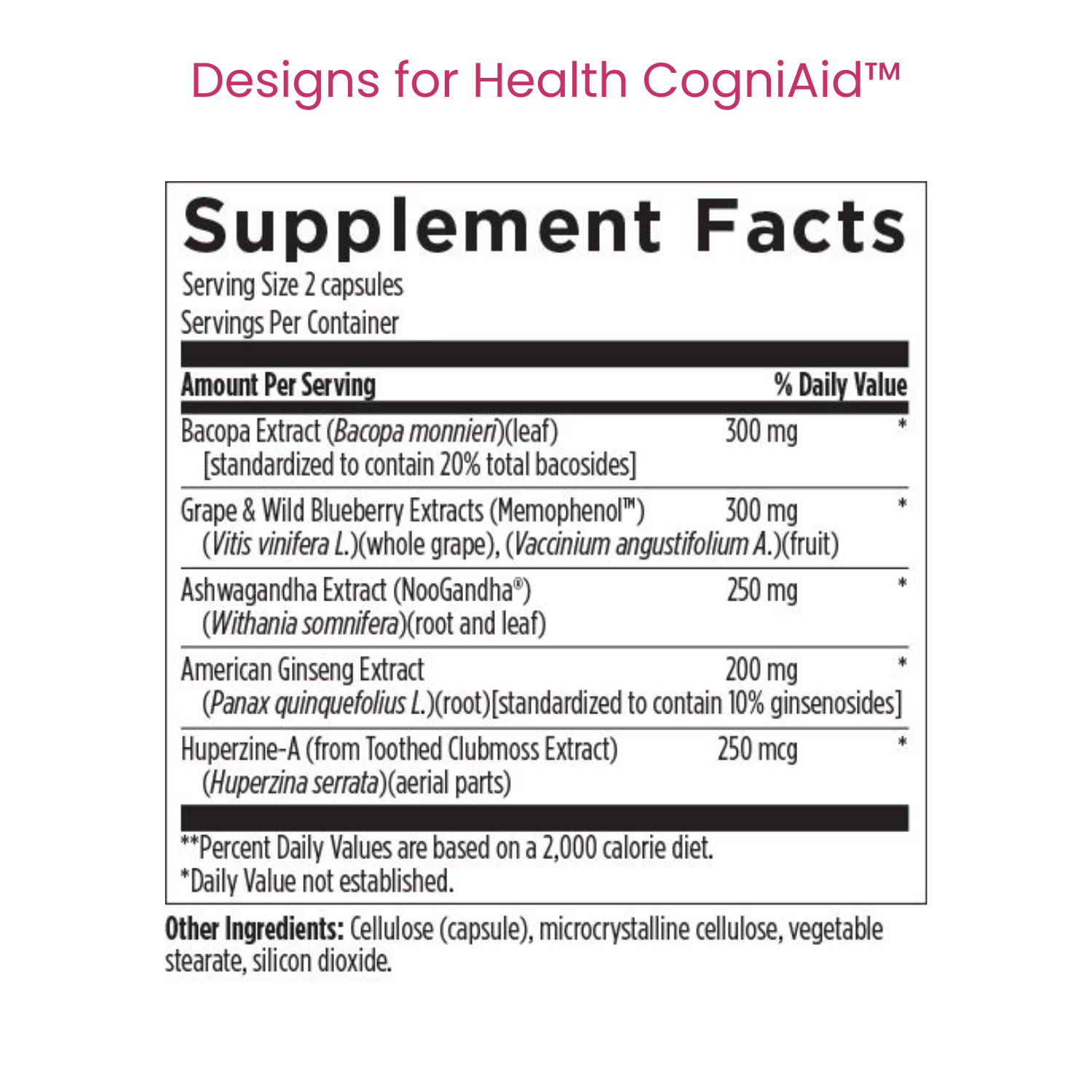 Designs for Health | Brain Health Protocol
