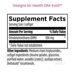 Elle Skin and Beauty | Male Hormone Support Stack