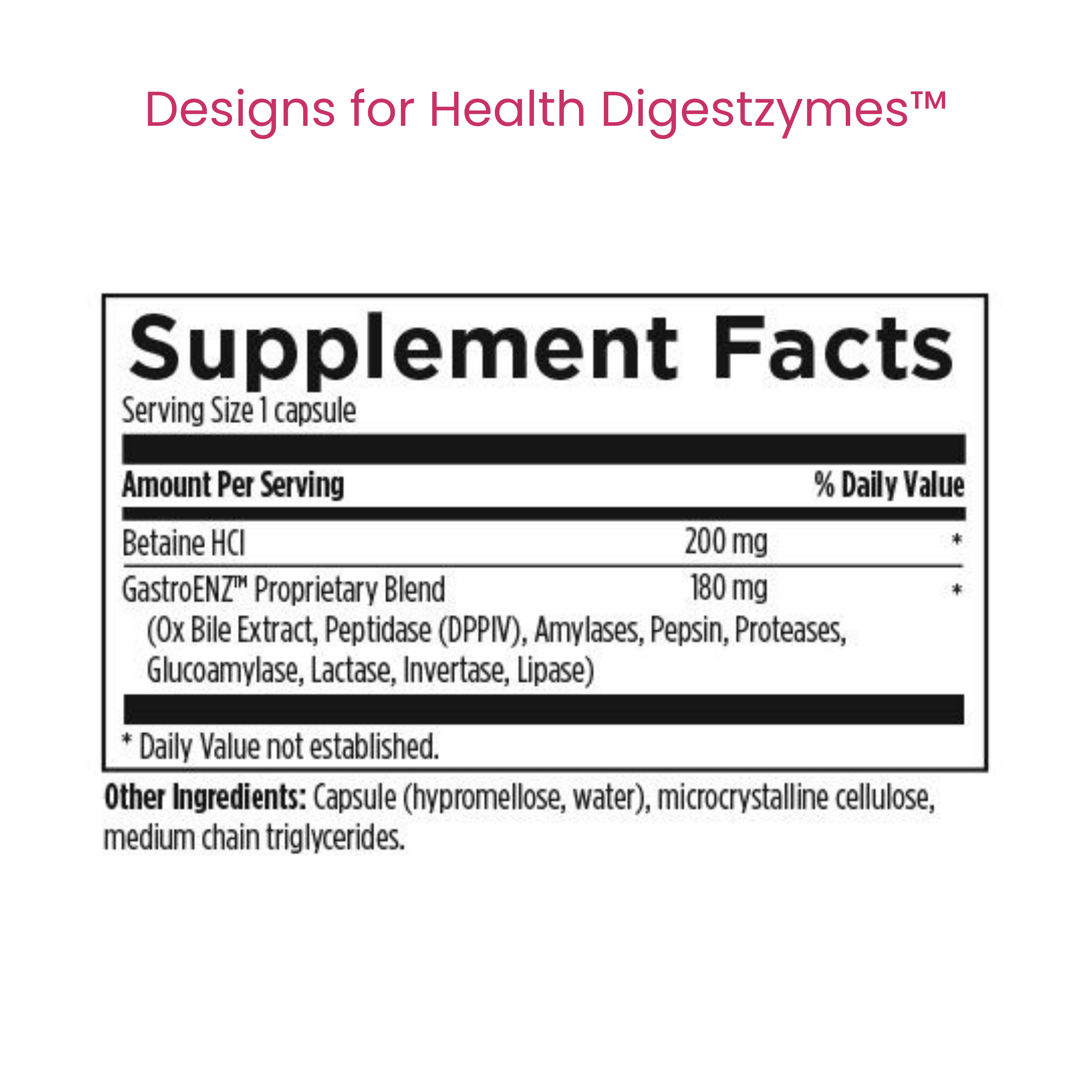 Digestzymes™