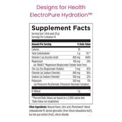 ElectroPure Hydration