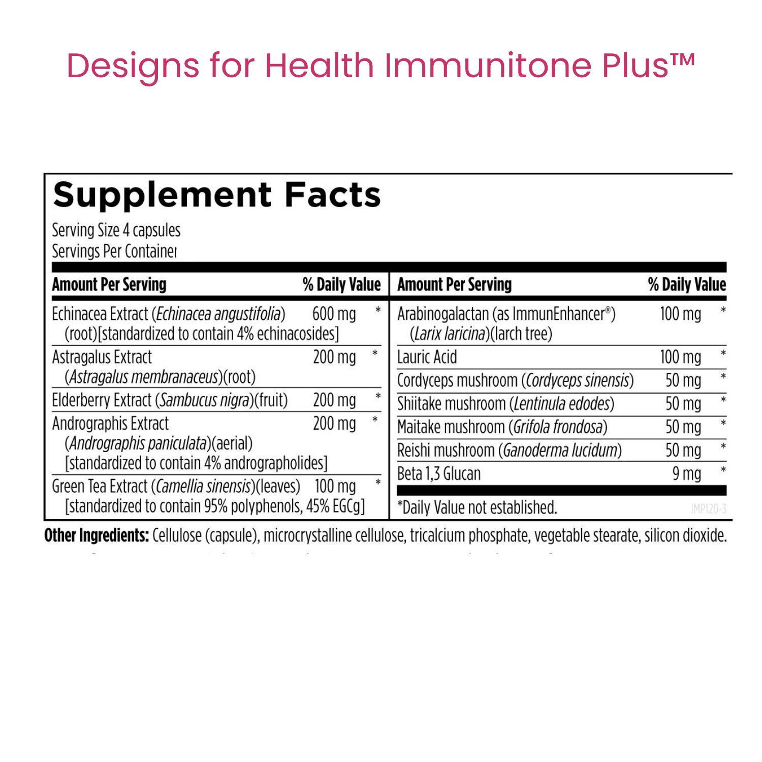 Ageblu | Immune Boosting Stack
