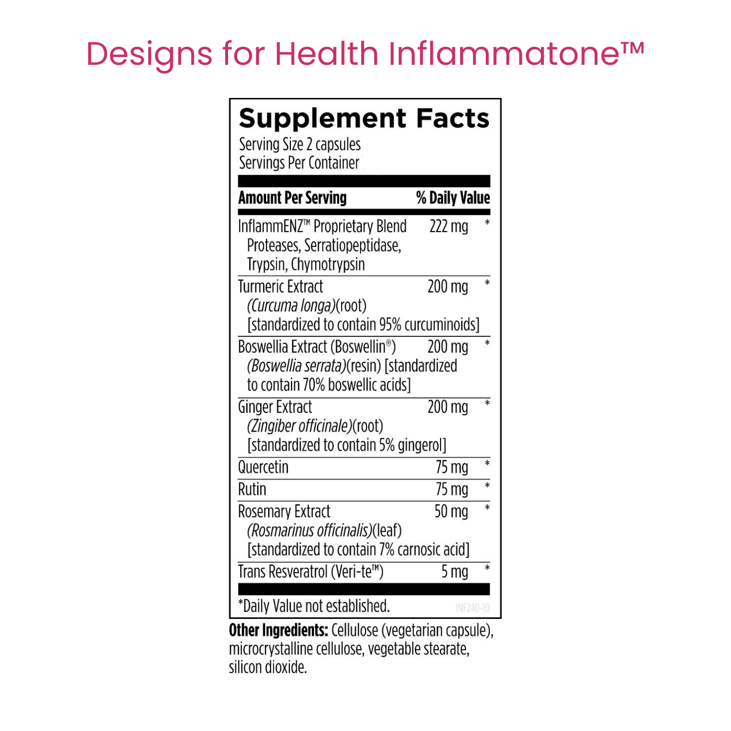 Wellbeing Medical | Pain and Inflammation Support