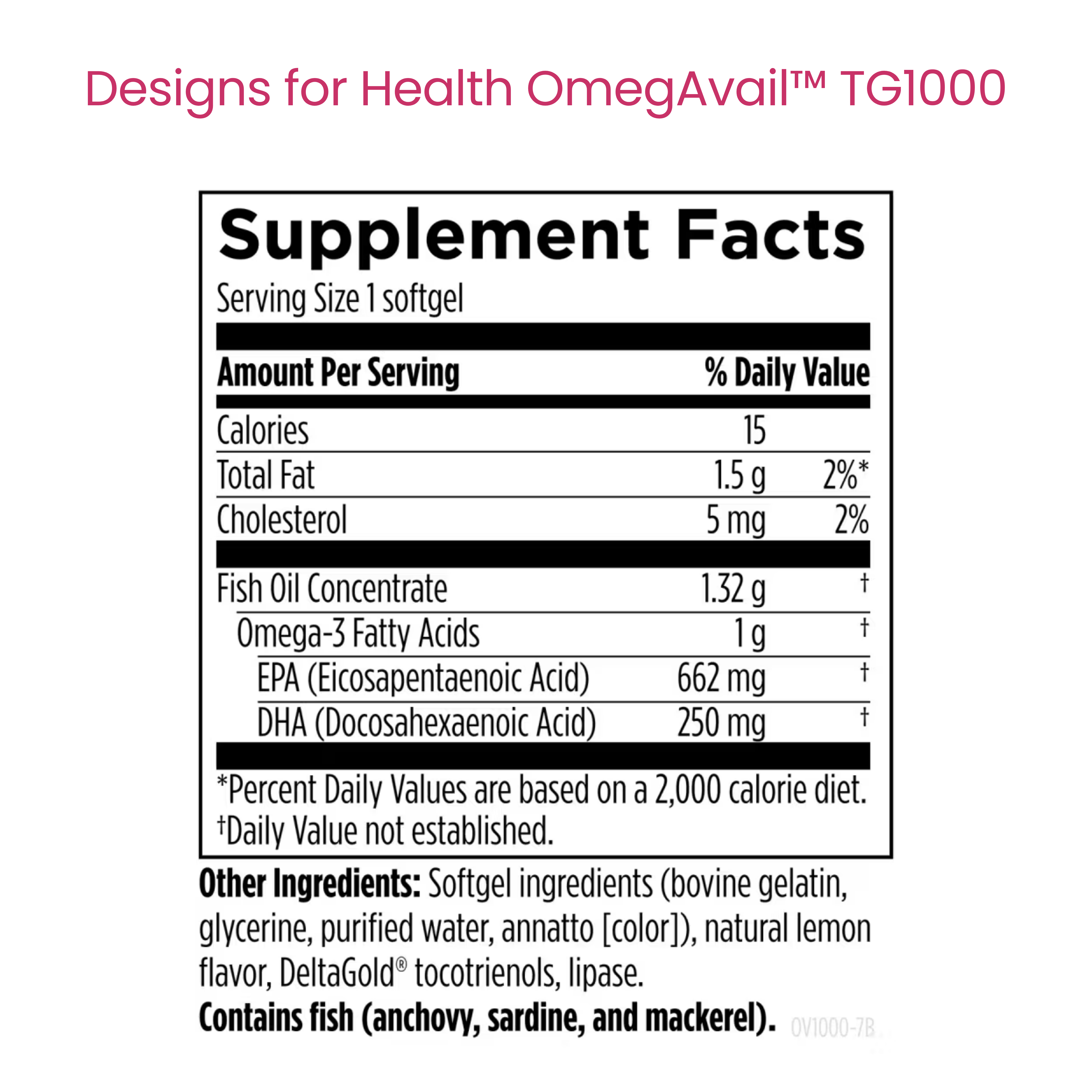 OmegAvail™ TG1000