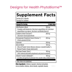 PhytoBiome™