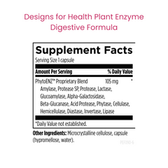 Plant Enzyme Digestive Formula