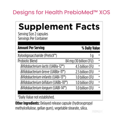 PrebioMed™ XOS