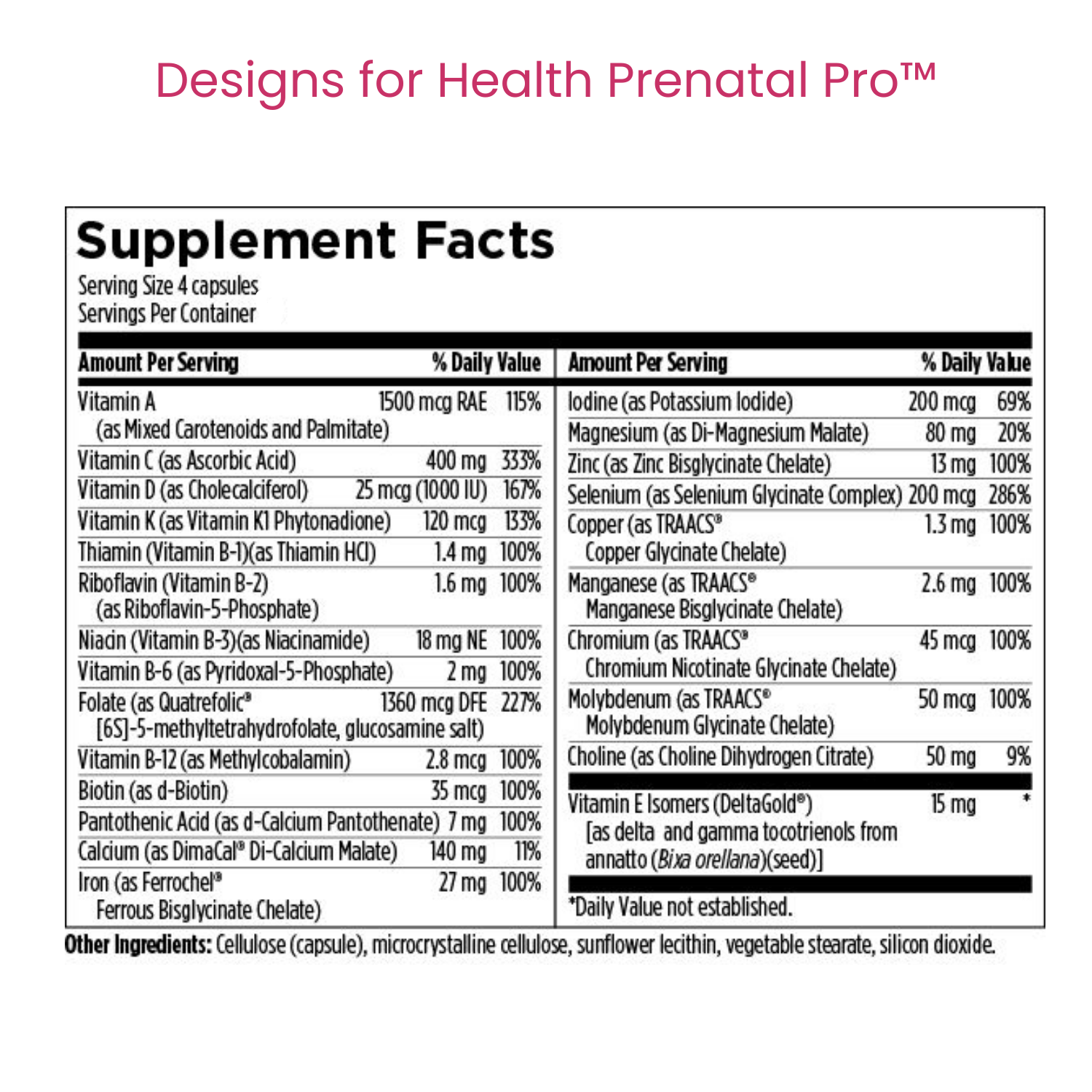 Designs for Health | Prenatal Support