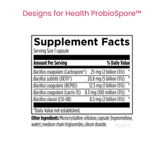 ProbioSpore™