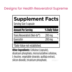Resveratrol Supreme