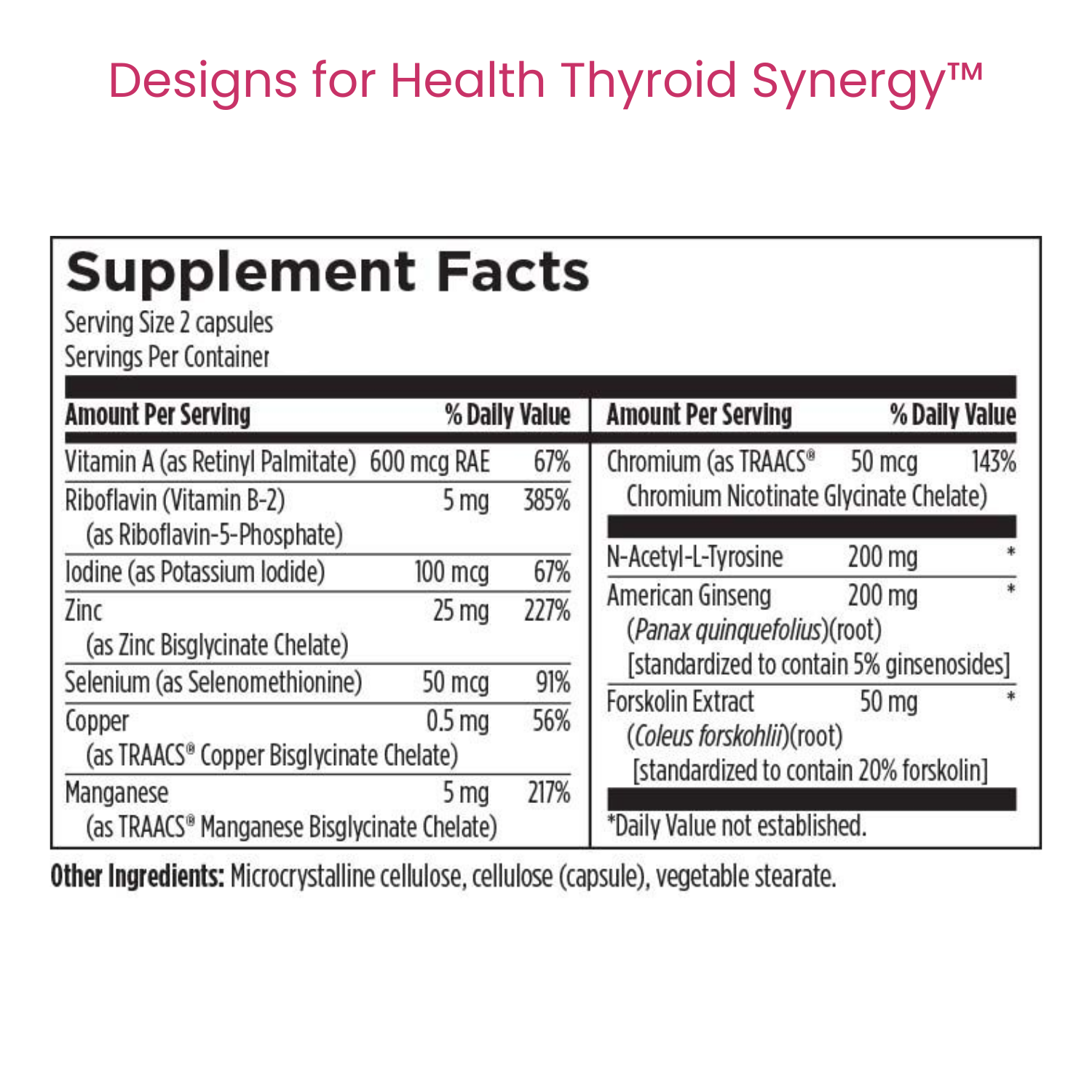 Thyroid Synergy™