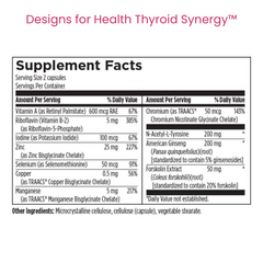 Thyroid Synergy™
