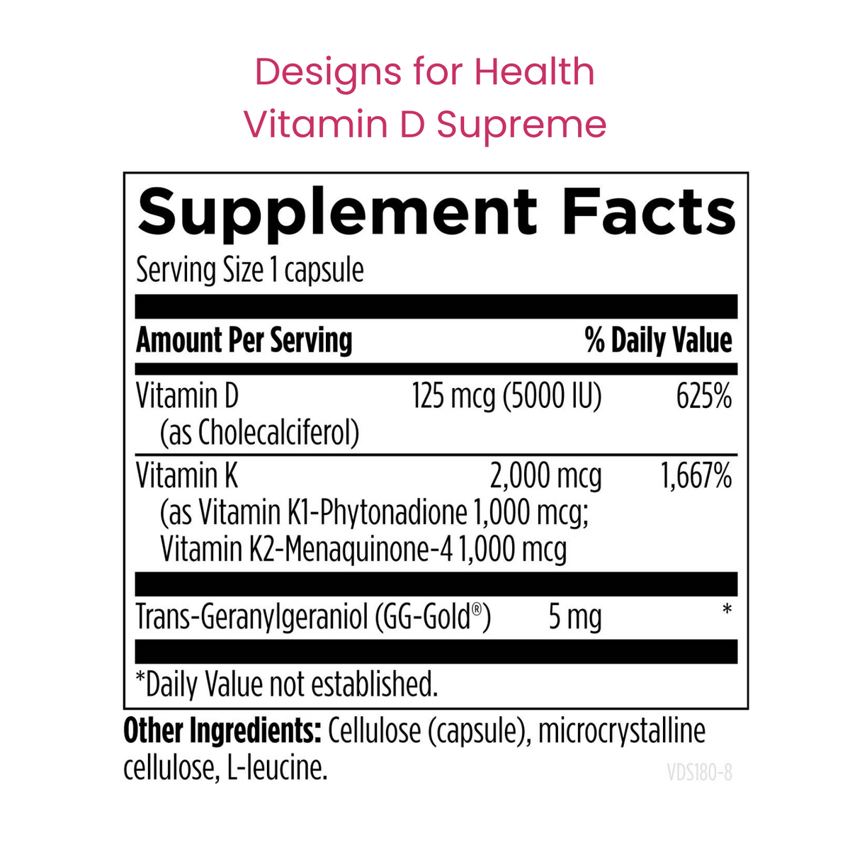 Joice Health | Daily Essentials