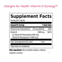 Vitamin D Synergy™