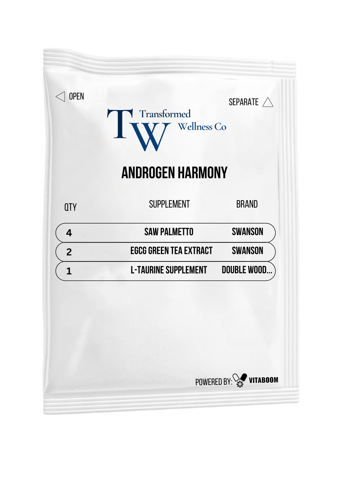 TransforMed | Androgen Harmony
