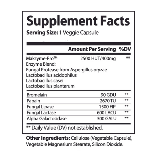 Digestive Enzymes