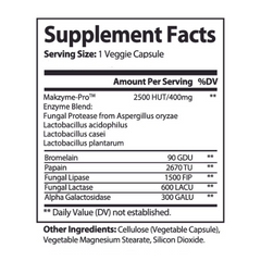 Digestive Enzymes