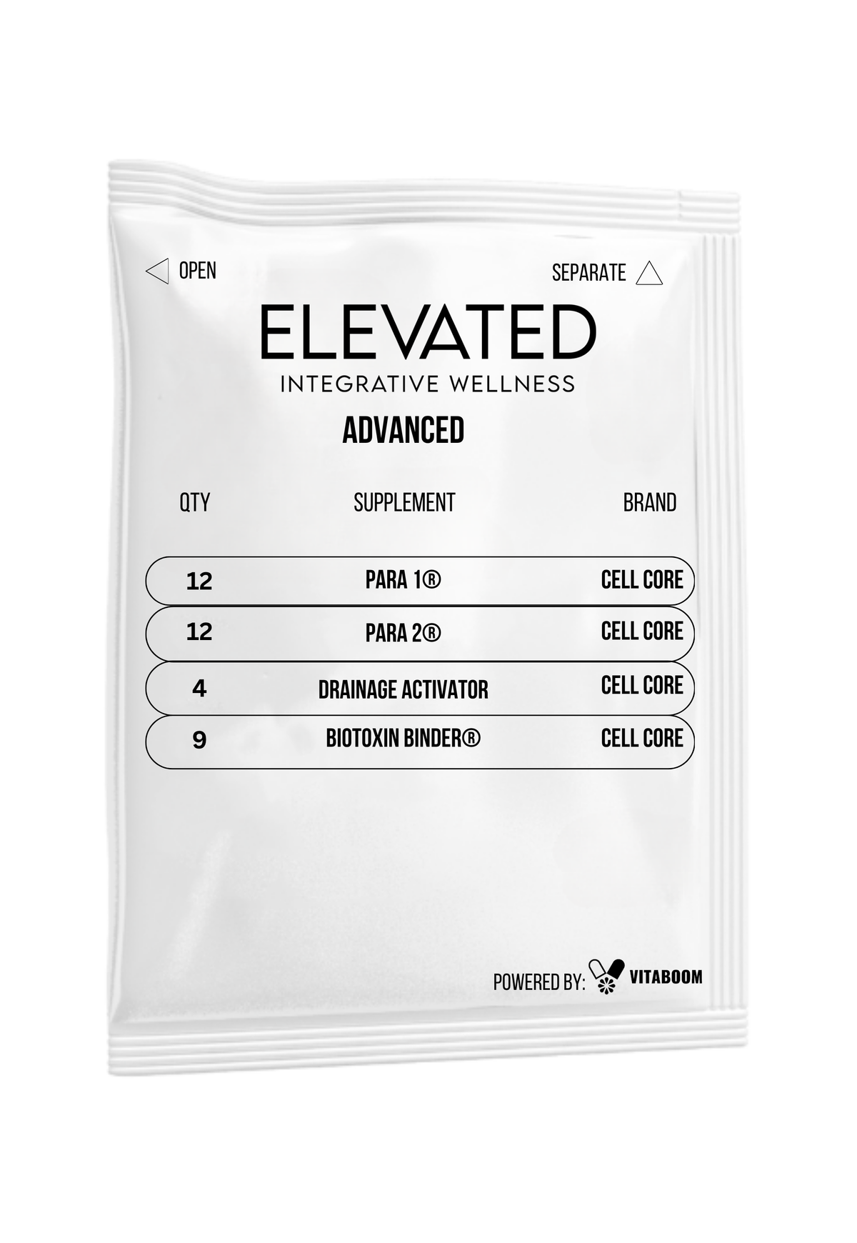 Elevated Integrative Wellness | Advanced