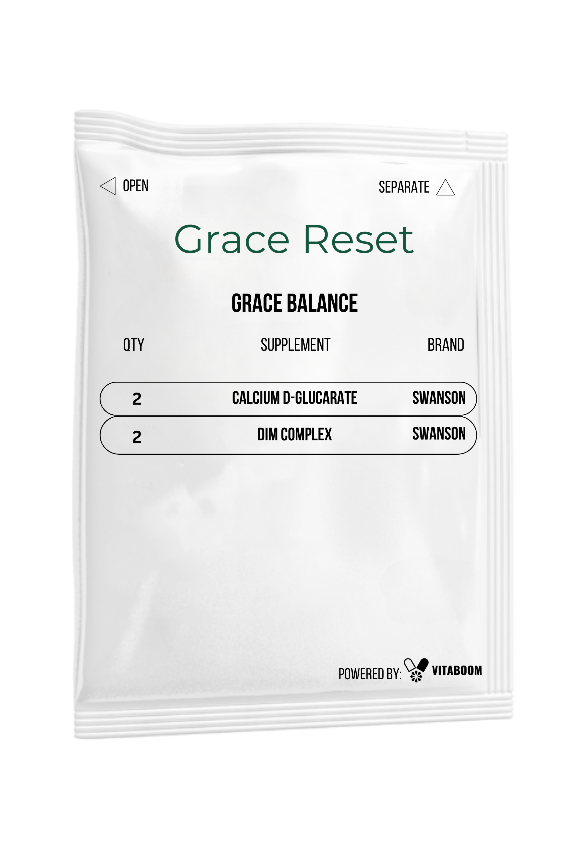 Grace Reset | Grace Balance