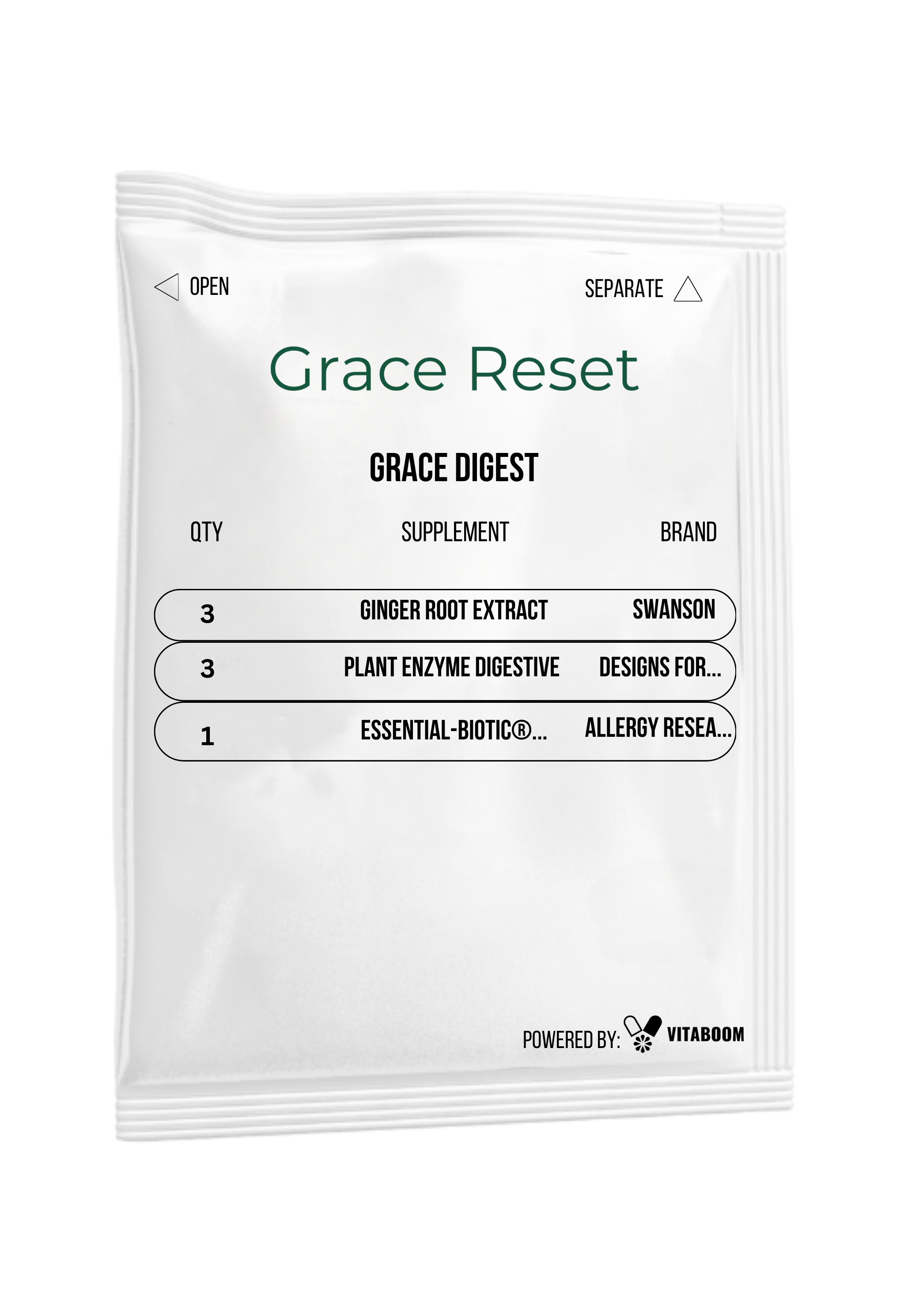 Grace Reset | Grace Digest