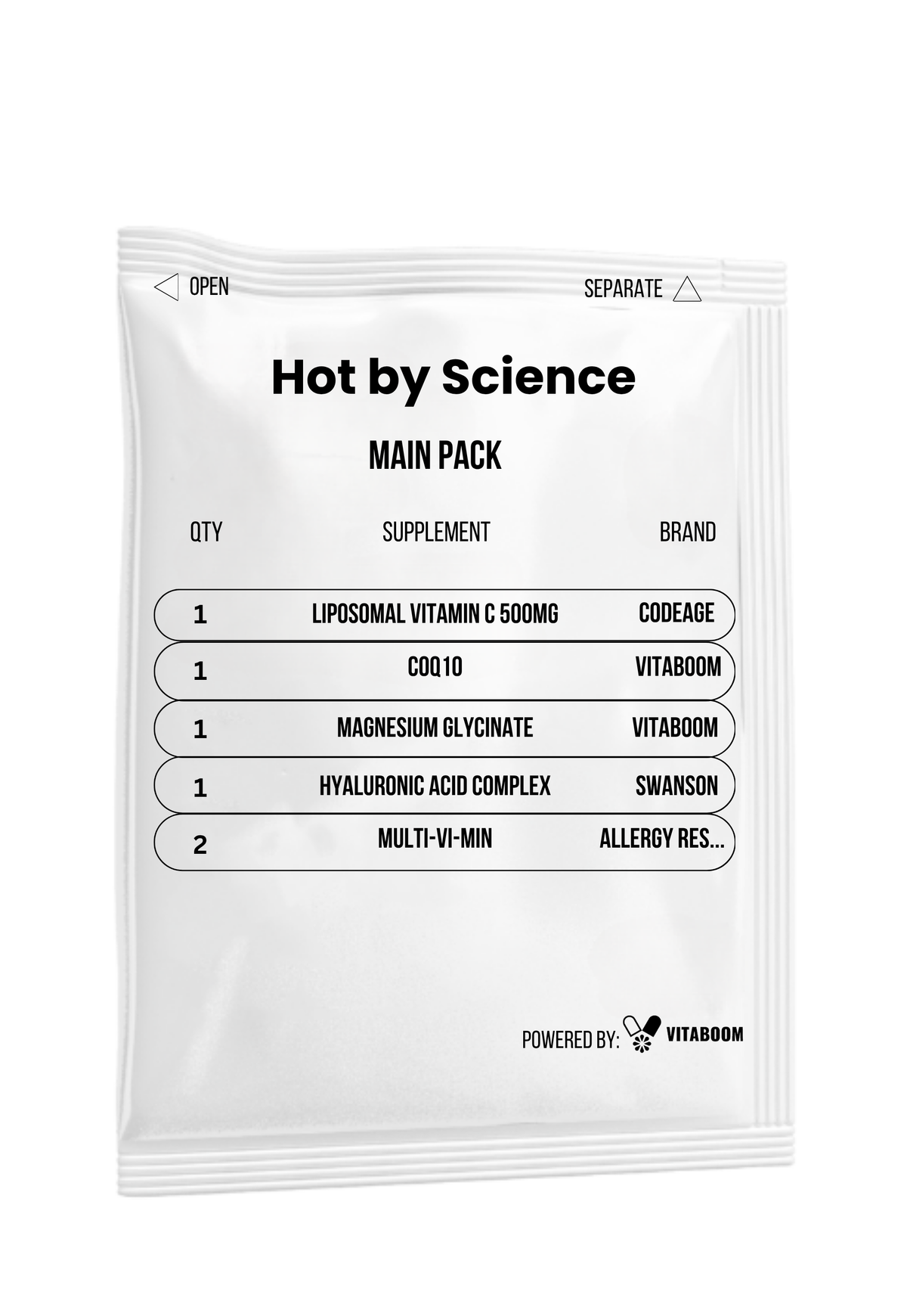 Hot by Science | Main Pack