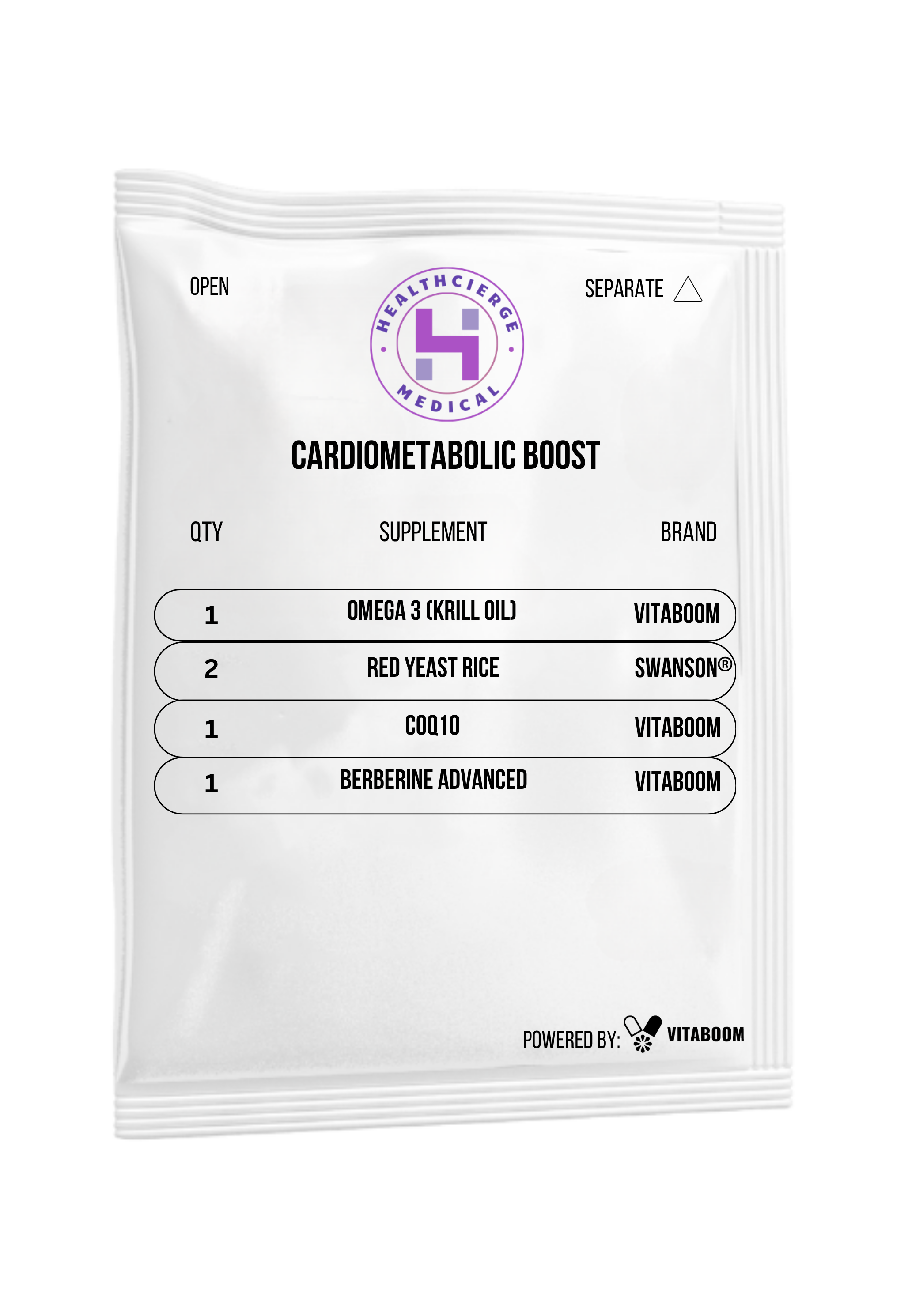 Healthcierge Medical | Cardiometabolic Boost